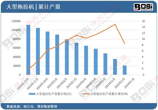 ���������C�a����Ӌֵ