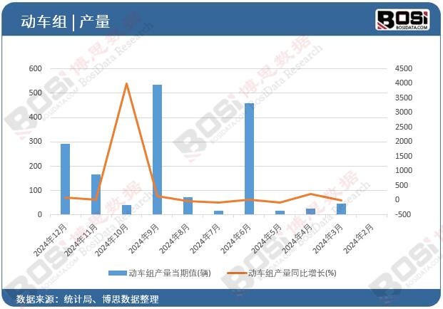 ��܇�M�a(ch��n)��
