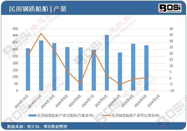 ������|�����a��