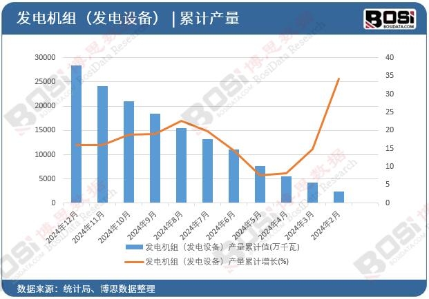 �l(f��)늙C(j��)�M���l(f��)��O(sh��)�䣩�a(ch��n)����Ӌ(j��)