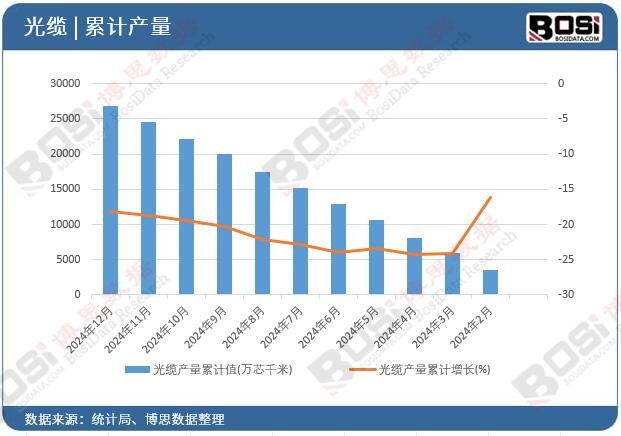 ���|�a����Ӌ