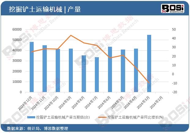 �ھ��P���\(y��n)ݔ�C(j��)е�a(ch��n)��