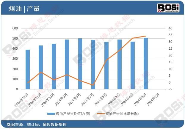 ú�ͮa(ch��n)��