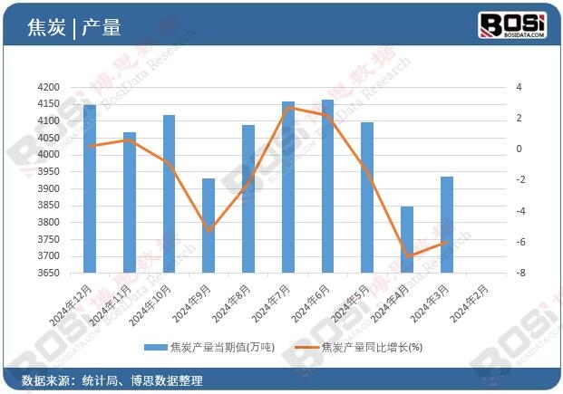 ��̿�a(ch��n)��