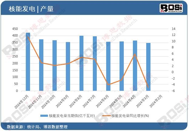 ���ܰl���