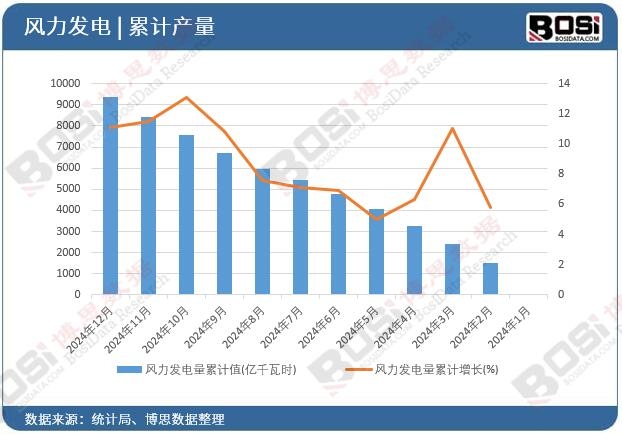 �L���l�����Ӌ