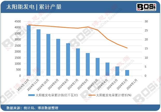 ̫��ܰl�����Ӌ