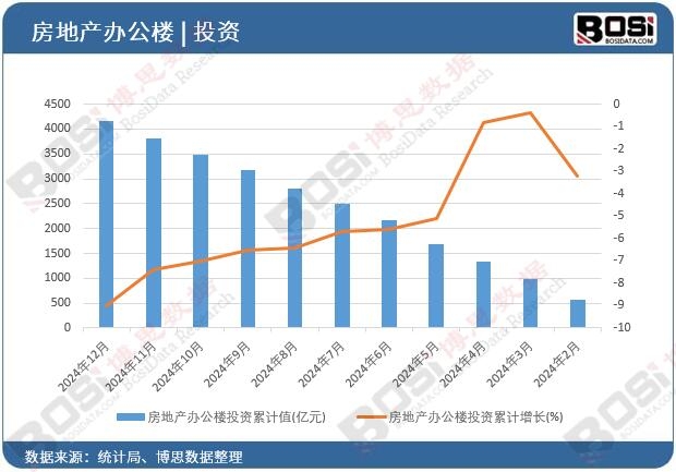 ���خa(ch��n)�k����Ͷ�Y