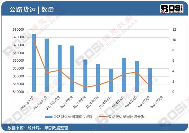 ��·؛�\��