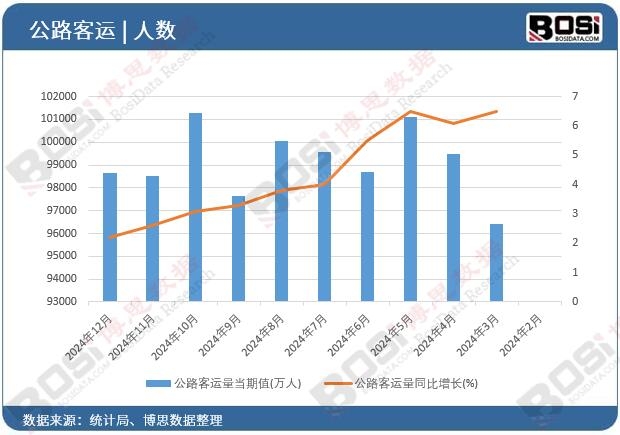 ��·���\(y��n)