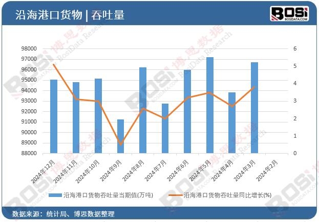 �غ��ۿ�؛��������