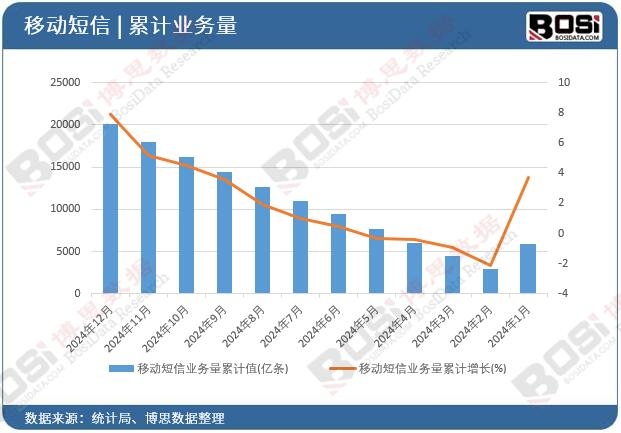 �ƄӶ��ŘI������Ӌ