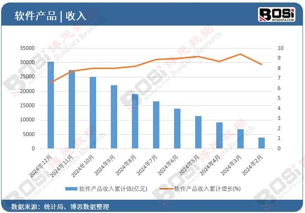 ܛ���aƷ����