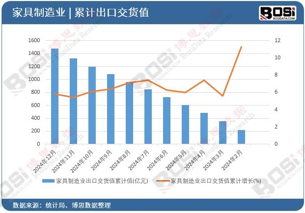 �Ҿ�����I(y��)���ڽ�؛ֵ��Ӌ