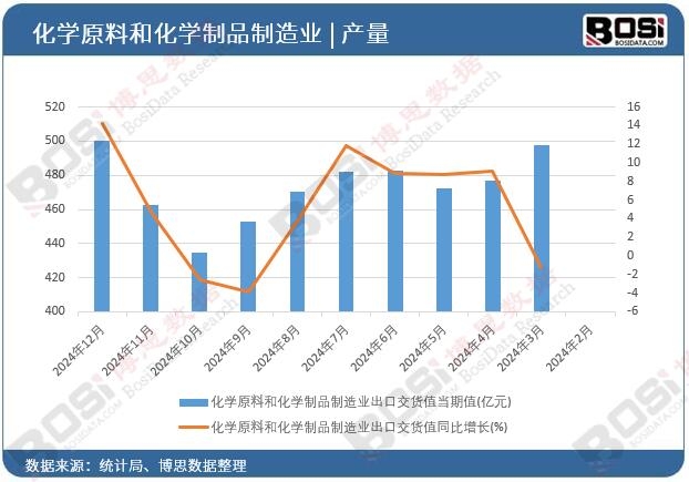 ���Wԭ�Ϻͻ��W��Ʒ����I���ڽ�؛ֵ