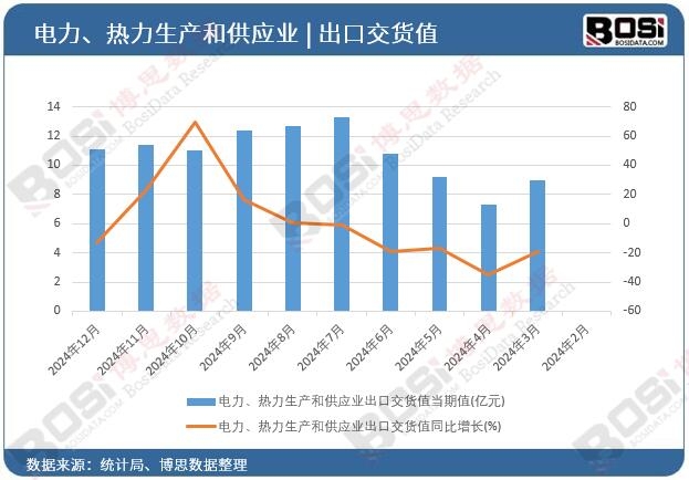 ������������a�͹����I���ڽ�؛ֵ